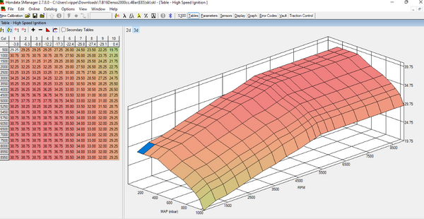 Performance Parts & Fabrications – VIP performance